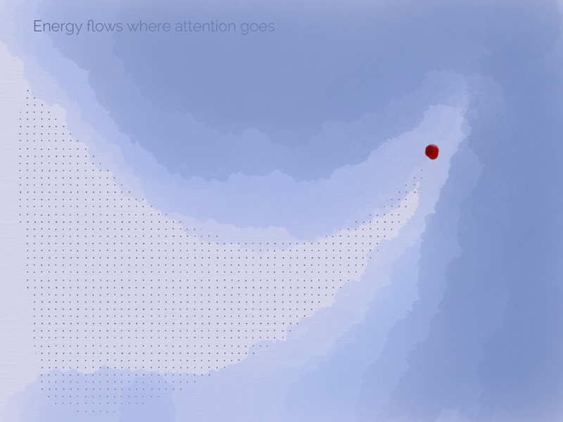 The Concept Of How Energy Flows